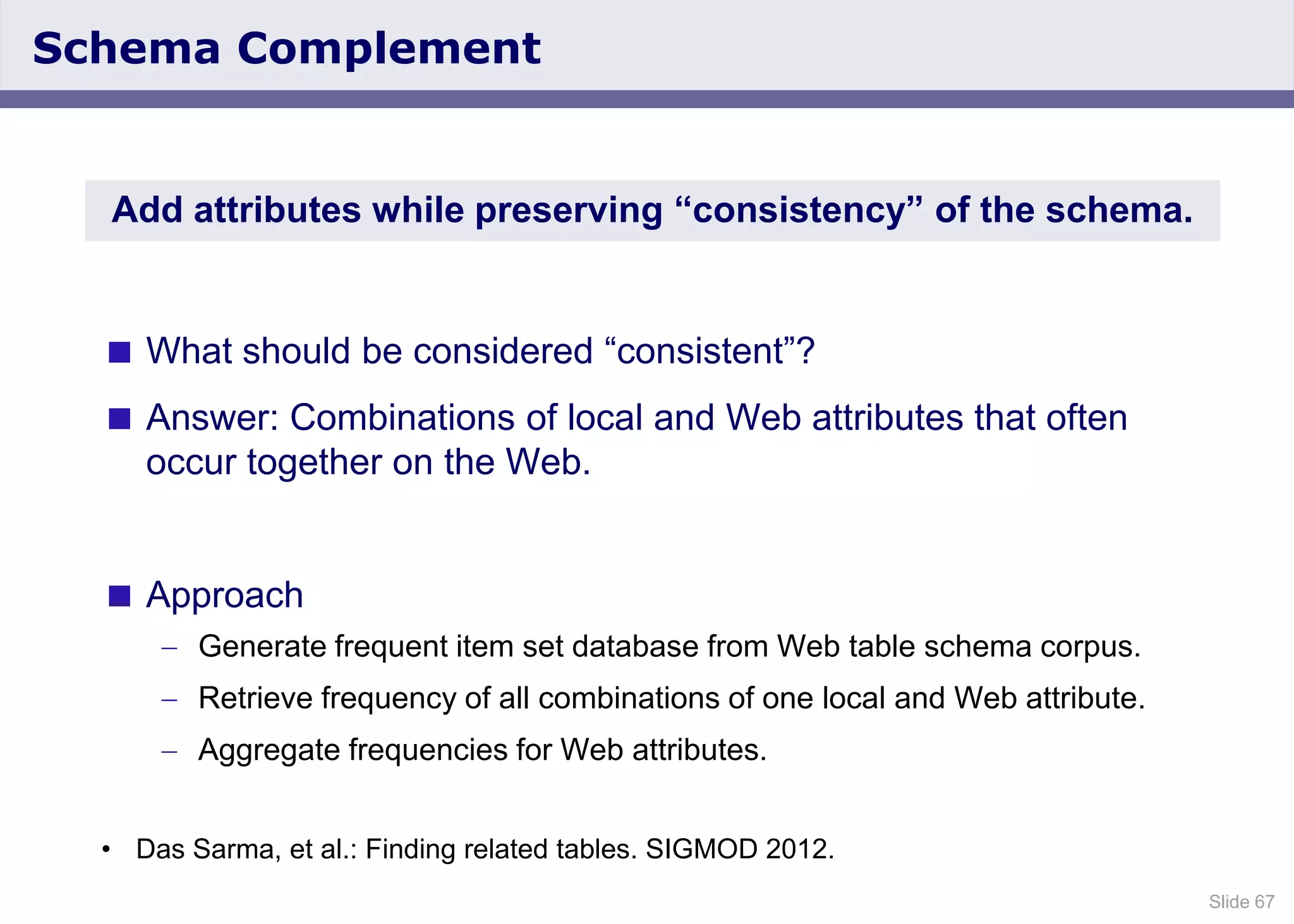 Slide 67
Schema Complement
 What should be considered “consistent”?
 Answer: Combinations of local and Web attributes that often
occur together on the Web.
 Approach
Generate frequent item set database from Web table schema corpus.
Retrieve frequency of all combinations of one local and Web attribute.
Aggregate frequencies for Web attributes.
• Das Sarma, et al.: Finding related tables. SIGMOD 2012.
Add attributes while preserving “consistency” of the schema.
 