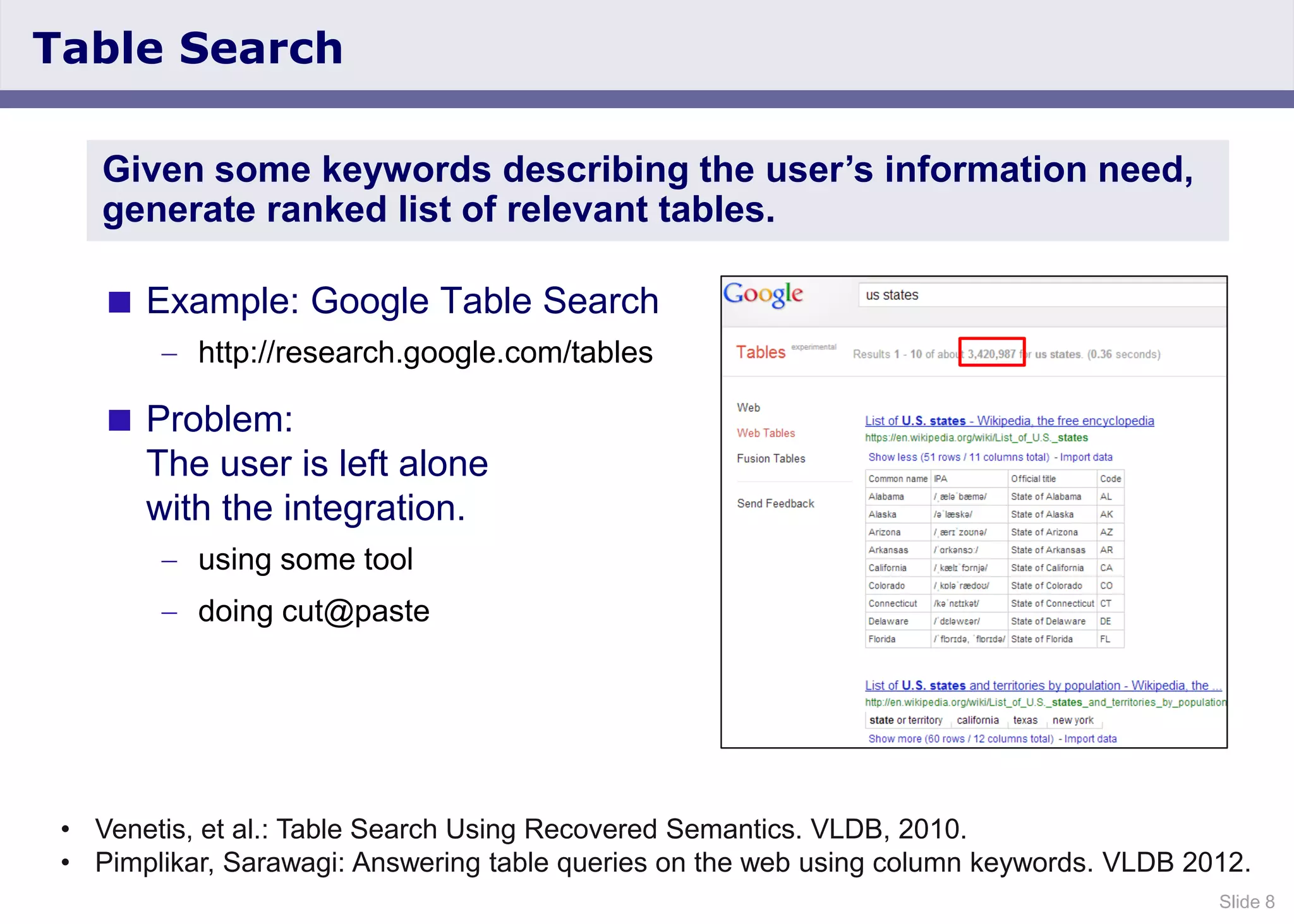 Slide 8
Table Search
 Example: Google Table Search
http://research.google.com/tables
 Problem:
The user is left alone
with the integration.
using some tool
doing cut@paste
Given some keywords describing the user’s information need,
generate ranked list of relevant tables.
• Venetis, et al.: Table Search Using Recovered Semantics. VLDB, 2010.
• Pimplikar, Sarawagi: Answering table queries on the web using column keywords. VLDB 2012.
 