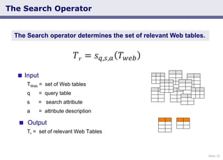 Search Joins with the Web - ICDT2014 Invited Lecture