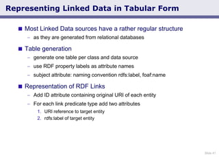 Slide 41
Representing Linked Data in Tabular Form
 Most Linked Data sources have a rather regular structure
as they are g...