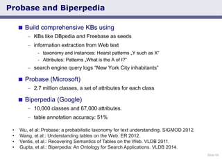 Slide 64
Probase and Biperpedia
 Build comprehensive KBs using
KBs like DBpedia and Freebase as seeds
information extract...