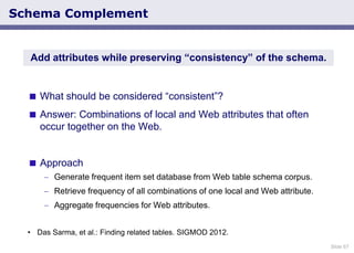 Slide 67
Schema Complement
 What should be considered “consistent”?
 Answer: Combinations of local and Web attributes th...