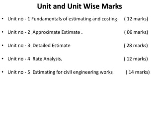 Fundamentals of estimating_and_costing | PPTX