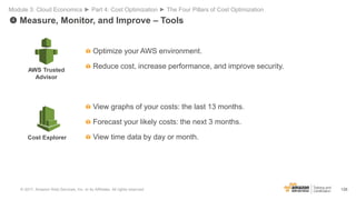 128
AWS Trusted
Advisor
Optimize your AWS environment.
Reduce cost, increase performance, and improve security.
 Measure,...