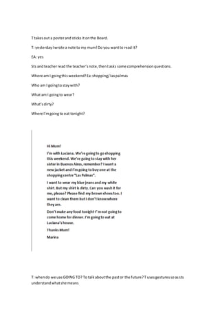 T takesout a posterand sticksit onthe Board.
T: yesterdayIwrote a note to my mum!Do you wantto read it?
EA: yes
Sts andteacherread the teacher’snote,thentasks some comprehensionquestions.
Where am I goingthisweekend?Ea:shopping/laspalmas
Who am I goingto staywith?
What am I goingto wear?
What’sdirty?
Where I’mgoingto eat tonight?
T: whendo we use GOING TO? To talkaboutthe pastor the future?T usesgesturessoassts
understandwhatshe means
 