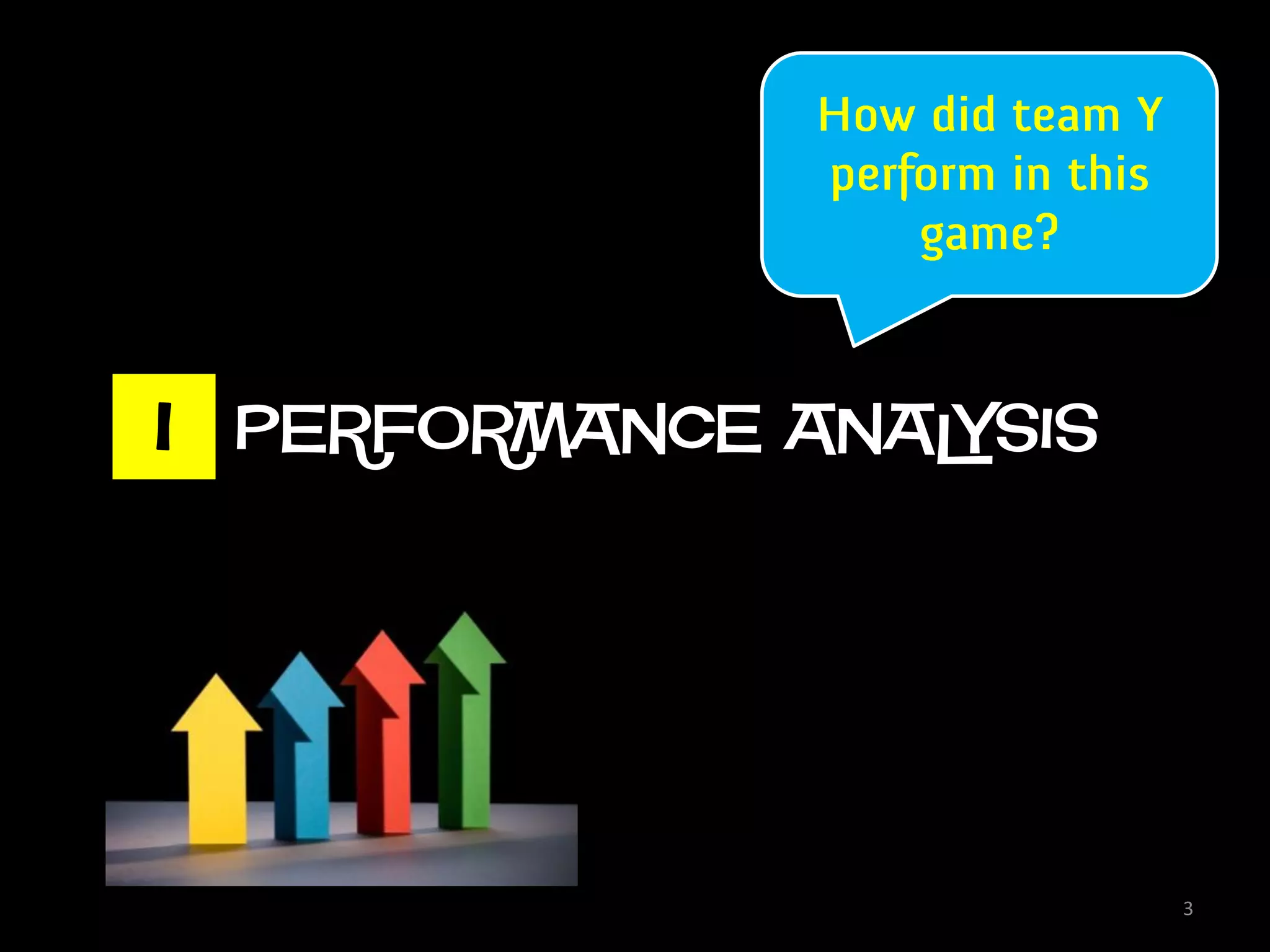 1 PERFORMANCE ANALYSIS




                         3
 