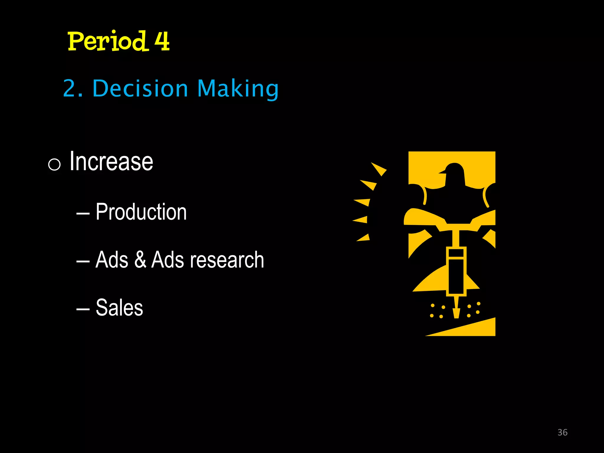 Period 4
 2. Decision Making


o Increase
  – Production

  – Ads & Ads research

  – Sales




                         36
 