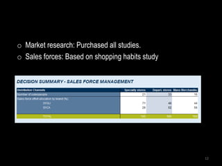 o Market research: Purchased all studies.
o Sales forces: Based on shopping habits study




                                                 12
 