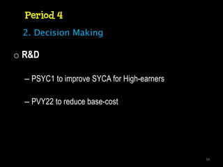 Period 4
 2. Decision Making

o R&D

  – PSYC1 to improve SYCA for High-earners

  – PVY22 to reduce base-cost




                                             34
 