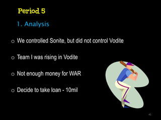 Period 5
  1. Analysis

o We controlled Sonite, but did not control Vodite

o Team I was rising in Vodite

o Not enough money for WAR

o Decide to take loan - 10mil


                                                     41
 