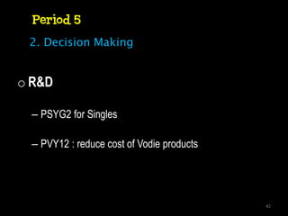 Period 5
 2. Decision Making


o R&D

  – PSYG2 for Singles

  – PVY12 : reduce cost of Vodie products




                                            42
 
