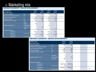 o Marketing mix




                  44
 
