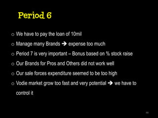 Period 6
o We have to pay the loan of 10mil
o Manage many Brands  expense too much
o Period 7 is very important – Bonus based on % stock raise
o Our Brands for Pros and Others did not work well
o Our sale forces expenditure seemed to be too high
o Vodie market grow too fast and very potential  we have to
  control it


                                                               48
 