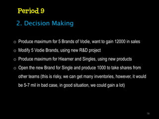 Period 9
 2. Decision Making

o Produce maximum for 5 Brands of Vodie, want to gain 12000 in sales
o Modify 5 Vodie Brands, using new R&D project
o Produce maximum for Hiearner and Singles, using new products
o Open the new Brand for Single and produce 1000 to take shares from
  other teams (this is risky, we can get many inventories, however, it would
  be 5-7 mil in bad case, in good situation, we could gain a lot)




                                                                               78
 