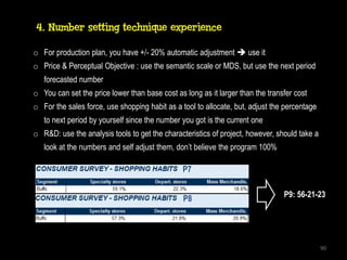 4. Number setting technique experience

o For production plan, you have +/- 20% automatic adjustment  use it
o Price & Perceptual Objective : use the semantic scale or MDS, but use the next period
   forecasted number
o You can set the price lower than base cost as long as it larger than the transfer cost
o For the sales force, use shopping habit as a tool to allocate, but, adjust the percentage
   to next period by yourself since the number you got is the current one
o R&D: use the analysis tools to get the characteristics of project, however, should take a
   look at the numbers and self adjust them, don’t believe the program 100%

                                                P7


                                                P8                              P9: 56-21-23




                                                                                              90
 