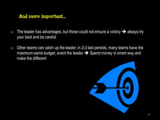 And more important…


o The leader has advantages, but those could not ensure a victory  always try
  your best and be careful

o Other teams can catch up the leader, in 2-3 last periods, many teams have the
  maximum-same budget, event the leader  Spend money in smart way and
  make the different




                                                                                  92
 