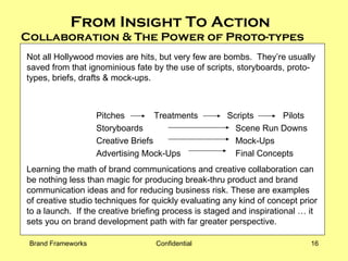 From Insight To Action  Collaboration & The Power of Proto-types   Not all Hollywood movies are hits, but very few are bombs.  They’re usually saved from that ignominious fate by the use of scripts, storyboards, proto-types, briefs, drafts & mock-ups. Pitches  Treatments  Scripts  Pilots Storyboards Scene Run Downs Creative Briefs Mock-Ups Advertising Mock-Ups Final Concepts Learning the math of brand communications and creative collaboration can be nothing less than magic for producing break-thru product and brand communication ideas and for reducing business risk. These are examples of creative studio techniques for quickly evaluating any kind of concept prior to a launch.  If the creative briefing process is staged and inspirational … it sets you on brand development path with far greater perspective.  