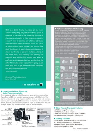 Bizhub C652 C552 C452 C652ds | PDF | Desktop Publishing | Computer ...