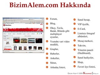 BizimAlem.com Hakkında
           Forum,                        Sanal hesap,
           Blog,                         VIP üyelik,
           Okey, Tavla,                  E-Card,
           Batak, Bilardo gibi
           multiplayer                   Limitsiz fotograf
           oyunlar,                      albümleri,

           Youtube vari video            Mesaj merkezi,
           modülü,                       Takvim,
           Gruplar,                      Yönetim paneli
           Haberler,                     (Dashboard),

           Anketler,                     Sanal hediyeler,

           Sütun,                        Shop,

           Arkadaş listesi,              Favori üye listesi,

                              Özcan Acar © 2009
                                         © 2009   Kurumsal Java.
                                                  Kurumsal Java.
                                                               com
                                                                com
 