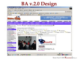 BA v.2.0 Design




             Özcan Acar © 2009
                        © 2009   Kurumsal Java.
                                 Kurumsal Java.
                                              com
                                               com
 