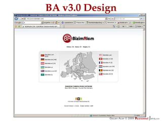 BA v3.0 Design




            Özcan Acar © 2009
                       © 2009   Kurumsal Java.
                                Kurumsal Java.
                                             com
                                              com
 