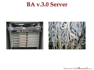 BA v.3.0 Server




             Özcan Acar © 2009
                        © 2009   Kurumsal Java.
                                 Kurumsal Java.
                                              com
                                               com
 