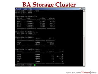 BA Storage Cluster




              Özcan Acar © 2009
                         © 2009   Kurumsal Java.
                                  Kurumsal Java.
                                               com
                                                com
 