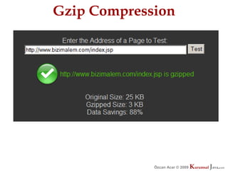 Gzip Compression




             Özcan Acar © 2009
                        © 2009   Kurumsal Java.
                                 Kurumsal Java.
                                              com
                                               com
 