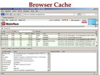 Browser Cache




           Özcan Acar © 2009
                      © 2009   Kurumsal Java.
                               Kurumsal Java.
                                            com
                                             com
 