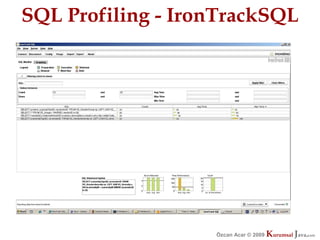 SQL Profiling - IronTrackSQL




                   Özcan Acar © 2009
                              © 2009   Kurumsal Java.
                                       Kurumsal Java.
                                                    com
                                                     com
 