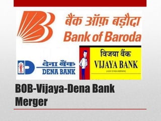 BOB-Vijaya-Dena Bank
Merger
 