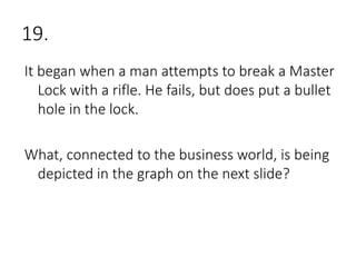 19.
It began when a man attempts to break a Master
Lock with a rifle. He fails, but does put a bullet
hole in the lock.
What, connected to the business world, is being
depicted in the graph on the next slide?
 