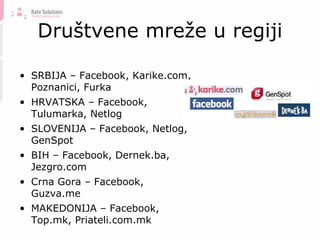 Društvene mreže u regiji SRBIJA – Facebook, Karike.com, Poznanici, Furka HRVATSKA – Facebook, Tulumarka, Netlog SLOVENIJA – Facebook, Netlog, GenSpot BIH – Facebook, Dernek.ba, Jezgro.com Crna Gora – Facebook, Guzva.me MAKEDONIJA – Facebook, Top.mk, Priateli.com.mk 
