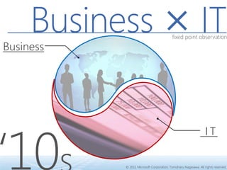 Business × IT                        fixed point observation

Business




‘10
                                                                 IT

           © 2011 Microsoft Corporation, Tomoharu Nagasawa. All rights reserved.
 
