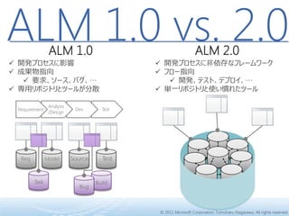 ALM 1.0 vs. 2.0
 開発プロセスに影響                             開発プロセスに非依存なフレームワーク
 成果物指向                                 フロー指向
    要求、ソース、バグ、…                           開発、テスト、デプロイ、…
 専用リポジトリとツールが分散                        単一リポジトリと使い慣れたツール

               Analysis
 Requirement              Dev   Test
               /Design




                                       © 2011 Microsoft Corporation, Tomoharu Nagasawa. All rights reserved.
 