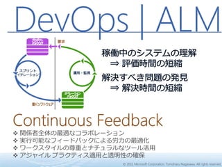 DevOps | ALM

 関係者全体の最適なコラボレーション
 実行可能なフィードバックによる労力の最適化
 ワークスタイルの尊重とナチュラルなツール活用
 アジャイル プラクティス適用と透明性の確保
                  © 2011 Microsoft Corporation, Tomoharu Nagasawa. All rights reserved.
 
