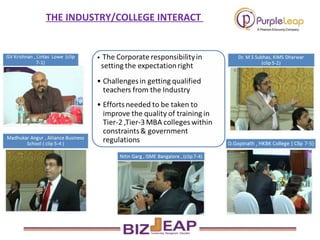 THE INDUSTRY/COLLEGE INTERACT  