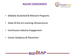 Globally Acclaimed & Relevant Programs State-of-the-art Learning Infrastructure  Continuous Industry Engagement Career Guidance & Placement  BIZLEAP COMPONENTS 