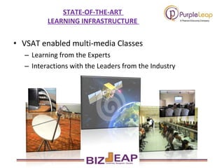 VSAT enabled multi-media Classes Learning from the Experts  Interactions with the Leaders from the Industry  STATE-OF-THE-ART  LEARNING INFRASTRUCTURE  