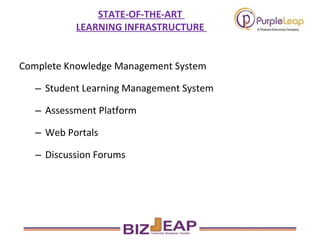 Complete Knowledge Management System Student Learning Management System  Assessment Platform Web Portals  Discussion Forums  STATE-OF-THE-ART  LEARNING INFRASTRUCTURE  