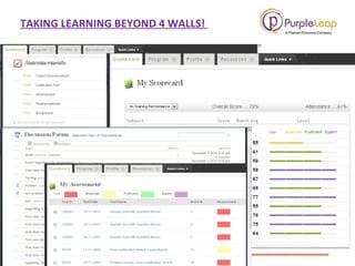 TAKING LEARNING BEYOND 4 WALLS!  