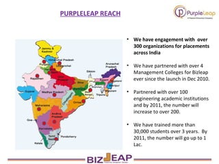 PURPLELEAP REACH We have engagement with  over 300 organizations for placements across India We have partnered with over 4 Management Colleges for Bizleap ever since the launch in Dec 2010.  Partnered with over 100  engineering academic institutions and by 2011, the number will increase to over 200.  We have trained more than 30,000 students over 3 years.  By 2011, the number will go up to 1 Lac. 