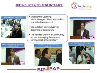 THE INDUSTRY/COLLEGE INTERACT  