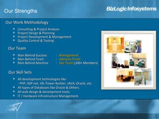 Our Strengths

Our Work Methodology
      Consulting & Project Analysis
      Project Design & Planning
      Project Development & Management
      Quality Control & Testing

 Our Team
      Man Behind Success        : Management
      Man Behind Team           : Advisory Panel
      Man Behind Machine        : Our Team (100+ Members)

 Our Skill Sets
      All development technologies like
       - PHP, ASP.net, VB, Power Builder, JAVA, Oracle, etc.
      All types of Databases like Oracle & Others.
      All web design & development tools.
      IT / Hardware infrastructure Management.
 