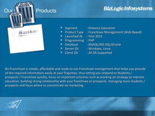 Our Software Products


                                          Segment        : Distance Education
                                          Product Type   : Franchisee Management (Web Based)
                                          Launched At    : Year 2011
                                          Programming    : PHP
                                          Database       : MySQL/MS-SQL/Oracle
                                          Server OS      : Windows, Linux
                                          Client OS      : All OS Supported



Biz-Franchisee is simple, affordable and ready to use Franchisee management that helps you provide
all the required information easily at your fingertips, thus letting you respond to Students /
prospects / Franchisee quickly, focus on important activities such as working on strategy to improve
education, building strong relationship with your franchisee or prospects, managing more students /
prospects and focus where to concentrate on marketing.
 