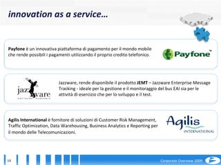 innovation as a service… Payfone  è un innovativa piattaforma di pagamento per il mondo mobile che rende possibili i pagamenti utilizzando il proprio credito telefonico.  Jazzware, rende disponibile il prodotto  JEMT  – Jazzware Enterprise Message Tracking - ideale per la gestione e il monitoraggio del bus EAI sia per le attività di esercizio che per lo sviluppo e il test.  Agilis International  è fornitore di soluzioni di Customer Risk Management, Traffic Optimization, Data Warehousing, Business Analytics e Reporting per il mondo delle Telecomunicazioni.  