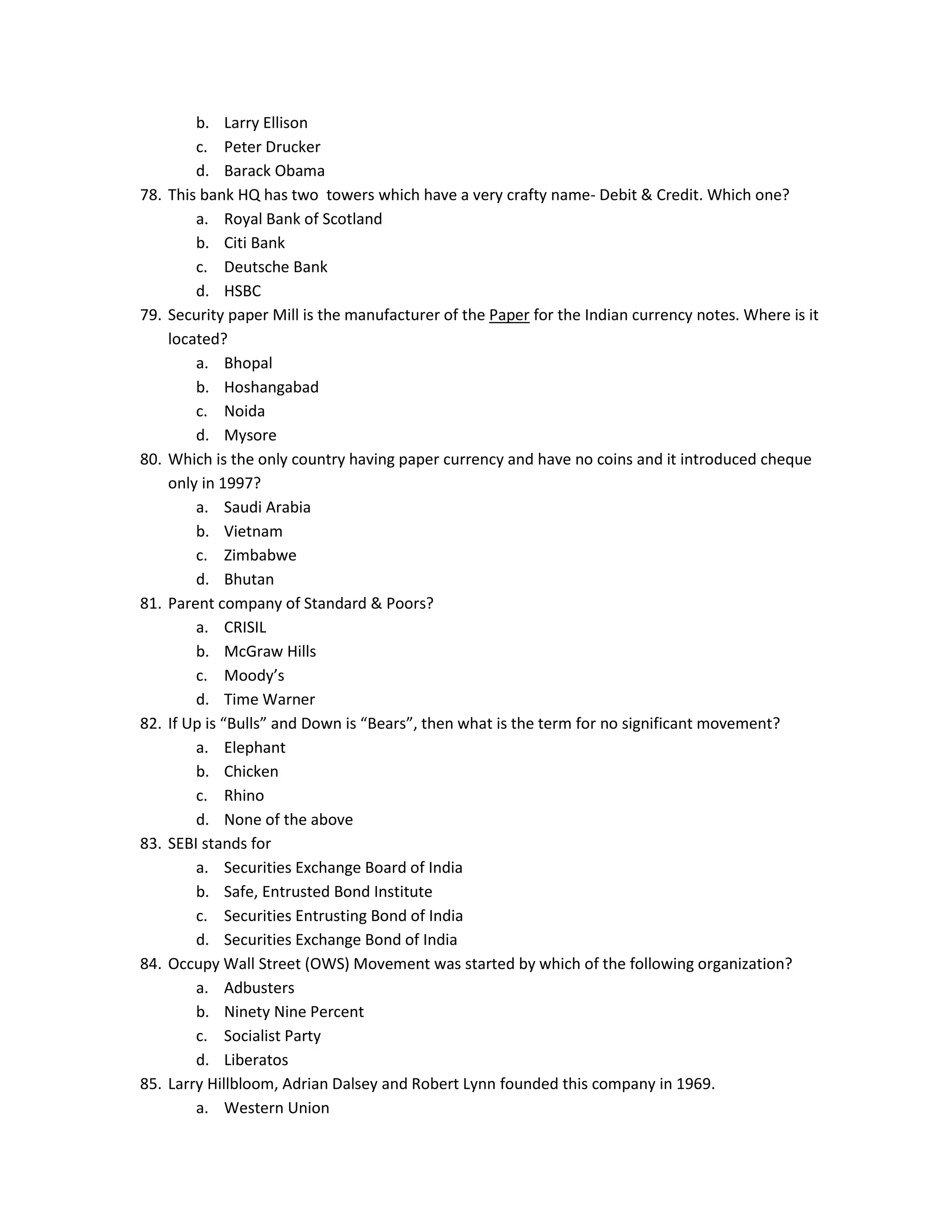 78.

79.

80.

81.

82.

83.

84.

85.

b. Larry Ellison
c. Peter Drucker
d. Barack Obama
This bank HQ has two towers which have a very crafty name- Debit & Credit. Which one?
a. Royal Bank of Scotland
b. Citi Bank
c. Deutsche Bank
d. HSBC
Security paper Mill is the manufacturer of the Paper for the Indian currency notes. Where is it
located?
a. Bhopal
b. Hoshangabad
c. Noida
d. Mysore
Which is the only country having paper currency and have no coins and it introduced cheque
only in 1997?
a. Saudi Arabia
b. Vietnam
c. Zimbabwe
d. Bhutan
Parent company of Standard & Poors?
a. CRISIL
b. McGraw Hills
c. Moody’s
d. Time Warner
If Up is “Bulls” and Down is “Bears”, then what is the term for no significant movement?
a. Elephant
b. Chicken
c. Rhino
d. None of the above
SEBI stands for
a. Securities Exchange Board of India
b. Safe, Entrusted Bond Institute
c. Securities Entrusting Bond of India
d. Securities Exchange Bond of India
Occupy Wall Street (OWS) Movement was started by which of the following organization?
a. Adbusters
b. Ninety Nine Percent
c. Socialist Party
d. Liberatos
Larry Hillbloom, Adrian Dalsey and Robert Lynn founded this company in 1969.
a. Western Union

 
