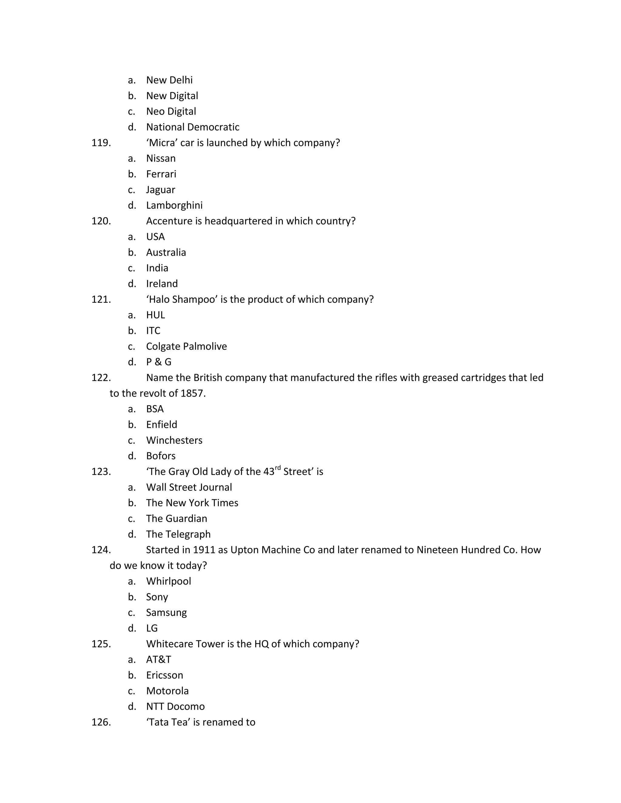 a.
b.
c.
d.

New Delhi
New Digital
Neo Digital
National Democratic
119.
‘Micra’ car is launched by which company?
a. Nissan
b. Ferrari
c. Jaguar
d. Lamborghini
120.
Accenture is headquartered in which country?
a. USA
b. Australia
c. India
d. Ireland
121.
‘Halo Shampoo’ is the product of which company?
a. HUL
b. ITC
c. Colgate Palmolive
d. P & G
122.
Name the British company that manufactured the rifles with greased cartridges that led
to the revolt of 1857.
a. BSA
b. Enfield
c. Winchesters
d. Bofors
123.
‘The Gray Old Lady of the 43rd Street’ is
a. Wall Street Journal
b. The New York Times
c. The Guardian
d. The Telegraph
124.
Started in 1911 as Upton Machine Co and later renamed to Nineteen Hundred Co. How
do we know it today?
a. Whirlpool
b. Sony
c. Samsung
d. LG
125.
Whitecare Tower is the HQ of which company?
a. AT&T
b. Ericsson
c. Motorola
d. NTT Docomo
126.
‘Tata Tea’ is renamed to

 