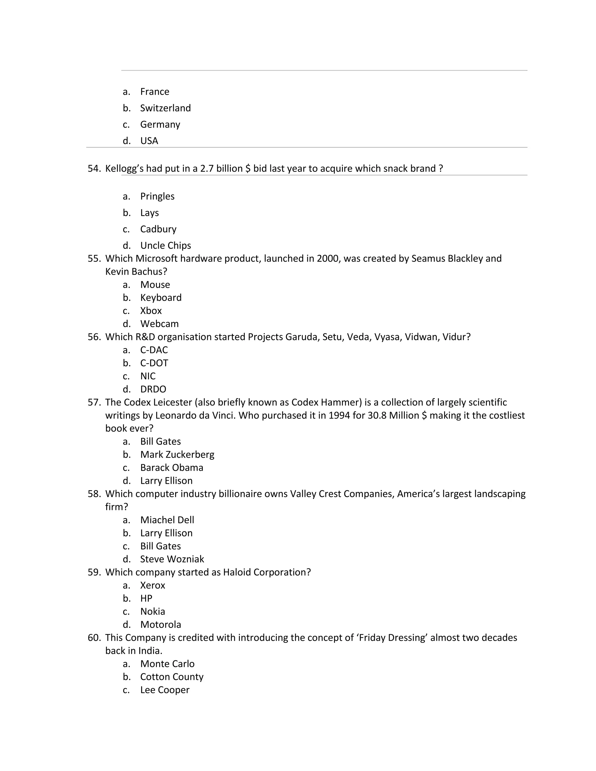a. France
b. Switzerland
c. Germany
d. USA
54. Kellogg’s had put in a 2.7 billion $ bid last year to acquire which snack brand ?
a. Pringles
b. Lays
c. Cadbury
55.

56.

57.

58.

59.

60.

d. Uncle Chips
Which Microsoft hardware product, launched in 2000, was created by Seamus Blackley and
Kevin Bachus?
a. Mouse
b. Keyboard
c. Xbox
d. Webcam
Which R&D organisation started Projects Garuda, Setu, Veda, Vyasa, Vidwan, Vidur?
a. C-DAC
b. C-DOT
c. NIC
d. DRDO
The Codex Leicester (also briefly known as Codex Hammer) is a collection of largely scientific
writings by Leonardo da Vinci. Who purchased it in 1994 for 30.8 Million $ making it the costliest
book ever?
a. Bill Gates
b. Mark Zuckerberg
c. Barack Obama
d. Larry Ellison
Which computer industry billionaire owns Valley Crest Companies, America’s largest landscaping
firm?
a. Miachel Dell
b. Larry Ellison
c. Bill Gates
d. Steve Wozniak
Which company started as Haloid Corporation?
a. Xerox
b. HP
c. Nokia
d. Motorola
This Company is credited with introducing the concept of ‘Friday Dressing’ almost two decades
back in India.
a. Monte Carlo
b. Cotton County
c. Lee Cooper

 