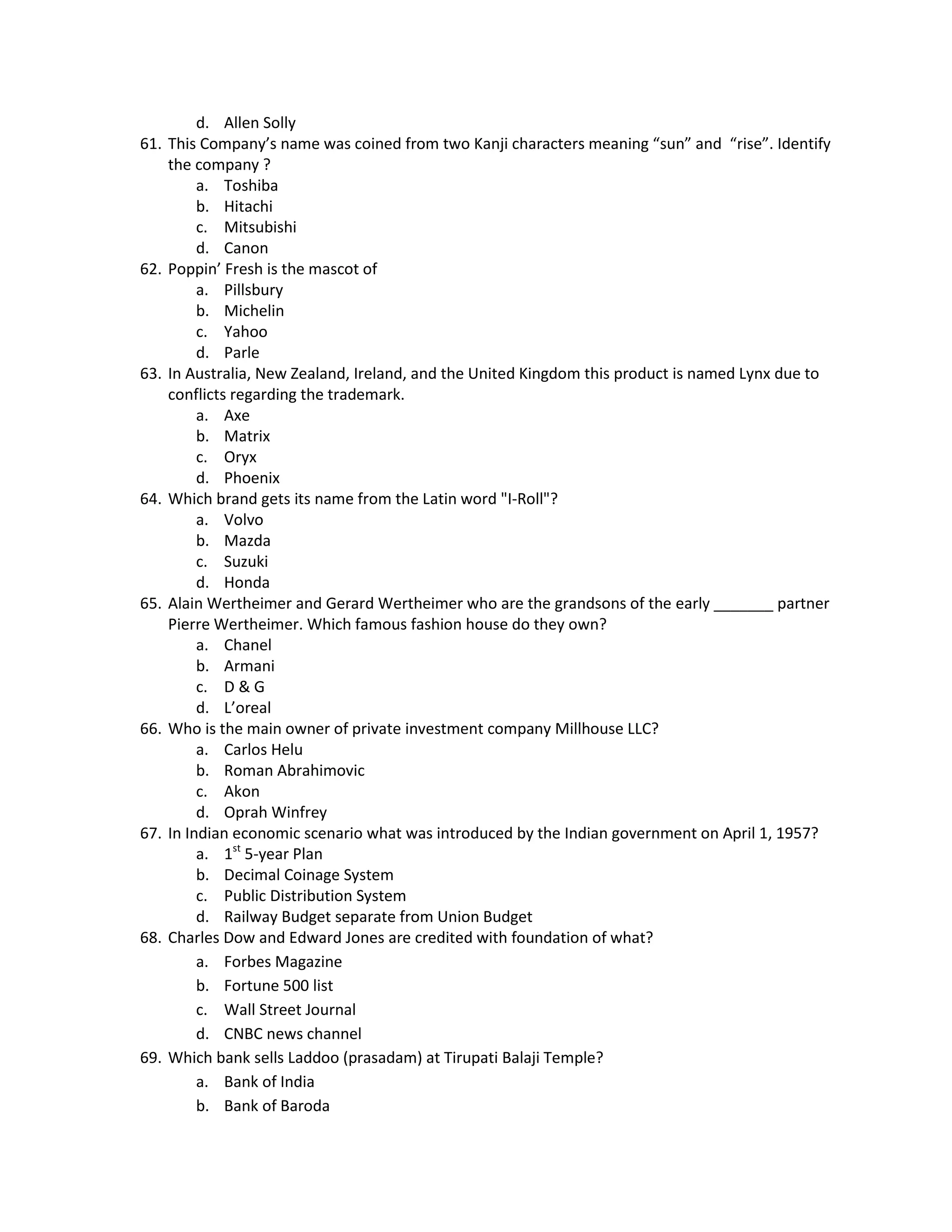 d. Allen Solly
61. This Company’s name was coined from two Kanji characters meaning “sun” and “rise”. Identify
the company ?
a. Toshiba
b. Hitachi
c. Mitsubishi
d. Canon
62. Poppin’ Fresh is the mascot of
a. Pillsbury
b. Michelin
c. Yahoo
d. Parle
63. In Australia, New Zealand, Ireland, and the United Kingdom this product is named Lynx due to
conflicts regarding the trademark.
a. Axe
b. Matrix
c. Oryx
d. Phoenix
64. Which brand gets its name from the Latin word "I-Roll"?
a. Volvo
b. Mazda
c. Suzuki
d. Honda
65. Alain Wertheimer and Gerard Wertheimer who are the grandsons of the early _______ partner
Pierre Wertheimer. Which famous fashion house do they own?
a. Chanel
b. Armani
c. D & G
d. L’oreal
66. Who is the main owner of private investment company Millhouse LLC?
a. Carlos Helu
b. Roman Abrahimovic
c. Akon
d. Oprah Winfrey
67. In Indian economic scenario what was introduced by the Indian government on April 1, 1957?
a. 1st 5-year Plan
b. Decimal Coinage System
c. Public Distribution System
d. Railway Budget separate from Union Budget
68. Charles Dow and Edward Jones are credited with foundation of what?
a. Forbes Magazine
b. Fortune 500 list
c. Wall Street Journal
d. CNBC news channel
69. Which bank sells Laddoo (prasadam) at Tirupati Balaji Temple?
a. Bank of India
b. Bank of Baroda

 